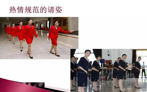 物业员工服务礼仪及沟通技巧培训课件